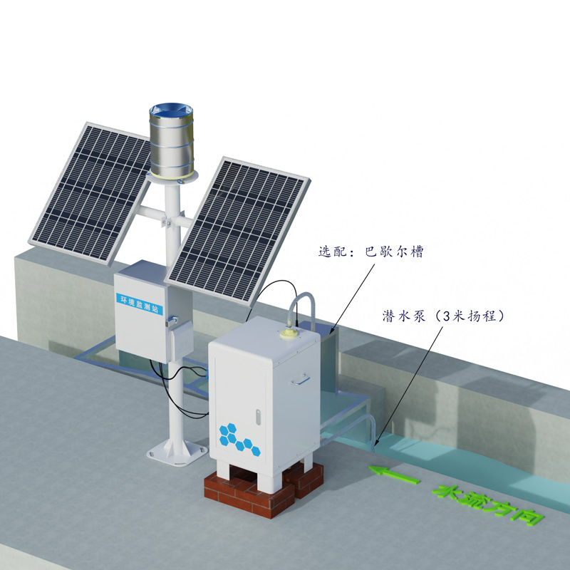 卡口站水土流失自動(dòng)監(jiān)測(cè)系統(tǒng)