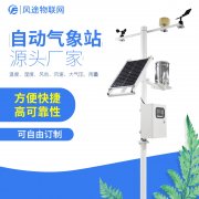 農(nóng)田安裝氣象站,圖的啥?